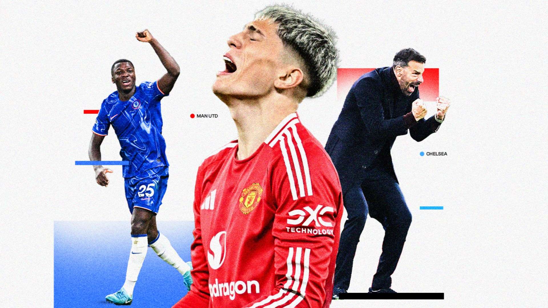 持续表现将 持续表现将