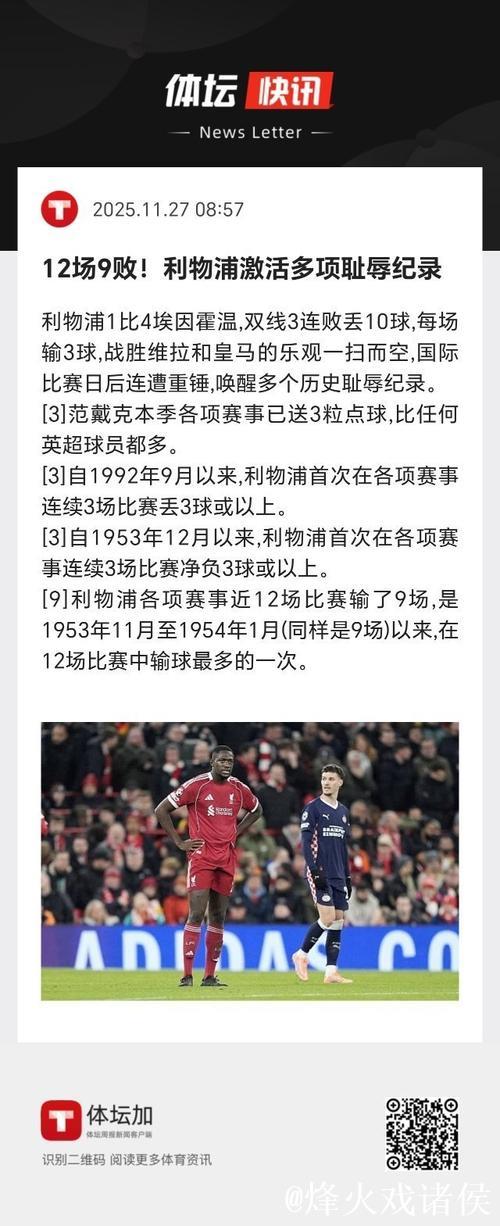 欧冠1-4！利物浦三线崩盘：3连败丢10球+12战输9